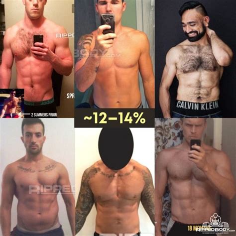 Male Body Fat Percentage Pictures — Compare Your Body Fat Level