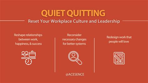 Quiet Quitting is a Strong Call for Change in Workplace Culture and