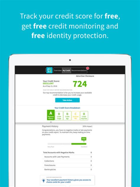 Monitoring your credit can help you protect your personal information. Credit Sesame: Free Credit Score, Credit Monitoring & ID ...