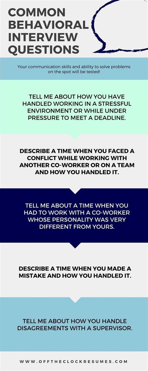 Here Are Some Common Questions To Prepare You For Your Interview
