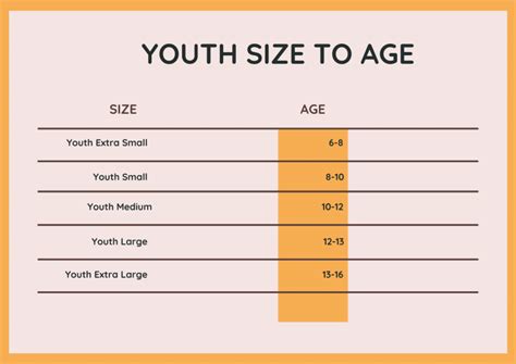Youth Extra Large Versus Mens Small Extra Large Living