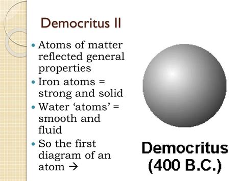 √ Karakteristik Model Atom Democritus Wanjay