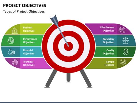 Project Objectives Powerpoint Template Ppt Slides