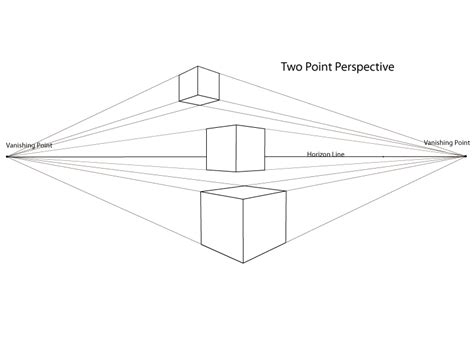 1 2 And 3 Point Perspective Im Trying To Practice Them With Cubes