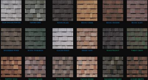 How To Install Architectural Shingles