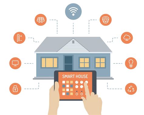 Building A Home Automation System Corporate Gurukul