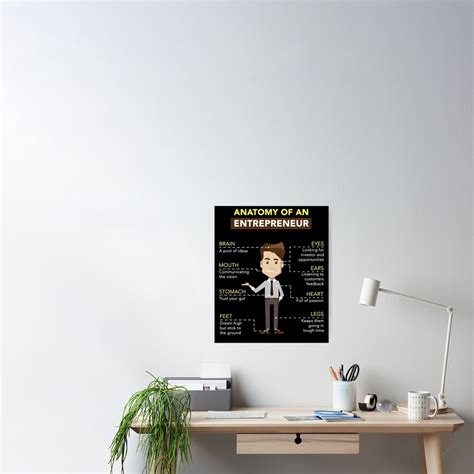 Anatomy Of An Entrepreneur Poster For Sale By Entrfacts Redbubble