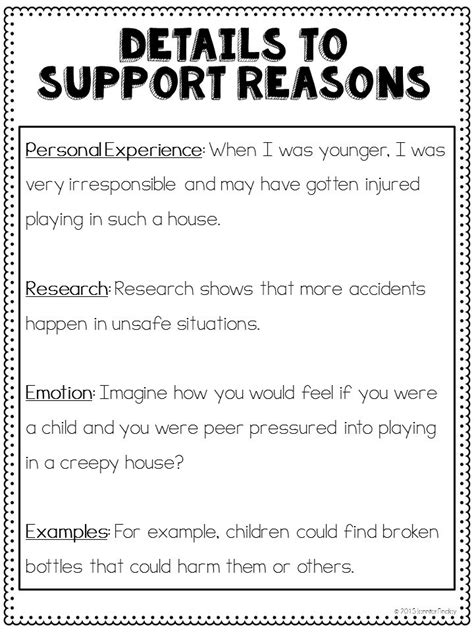 Persuasive Writing Anchor Charts For Struggling Writers Lots Of