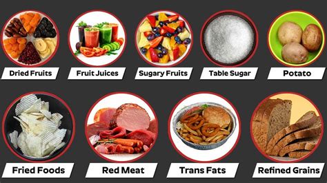 The recommended dose of apixaban is 5 mg orally twice daily for most patients (with or without food). Top 10 Food To Avoid With Diabetes | ABC INFO | Food ...