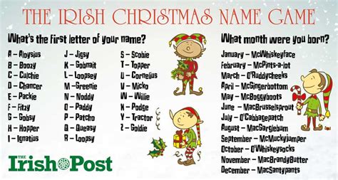 Want To Work Out Your Irish Christmas Elf Name Right This