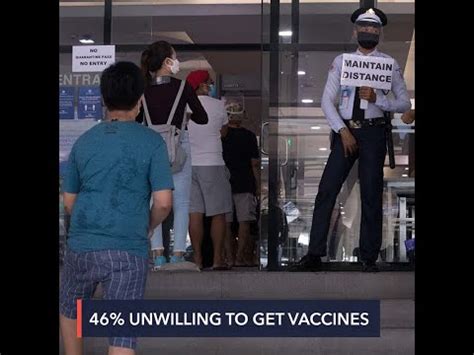 Of Adult Filipinos Still Unwilling To Get Vaccinated Vs Covid