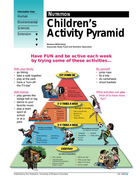 Childrens Activity Pyramid