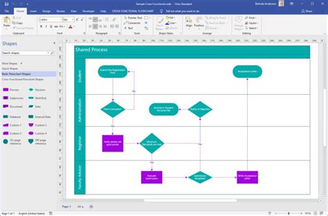 Microsoft Visio Training Course Sydney Beltan Consultancy