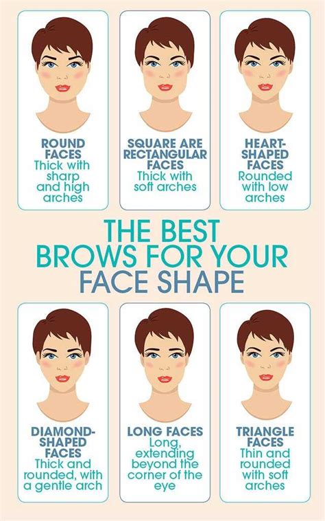 How To Shape The Perfect Eyebrows For Your Face