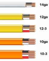 China 14 2 12 3 12 2 with ground standard hard wire. electrical - Wall Outlet with three sets of wires! - Home Improvement Stack Exchange