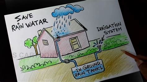 How To Draw Rain Water Harvesting Design Talk