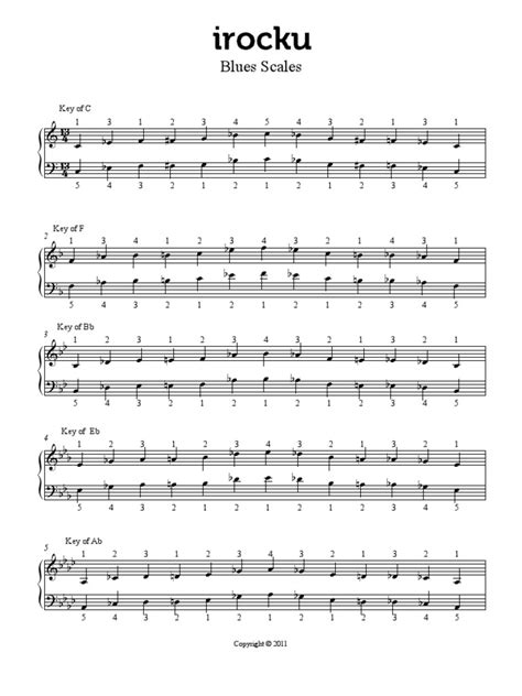 Piano Blues Scales