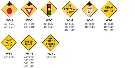 Warning Traffic Signs Universal Signs And Accessories
