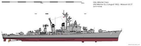 Mitscher Class Destroyers Shipbucket