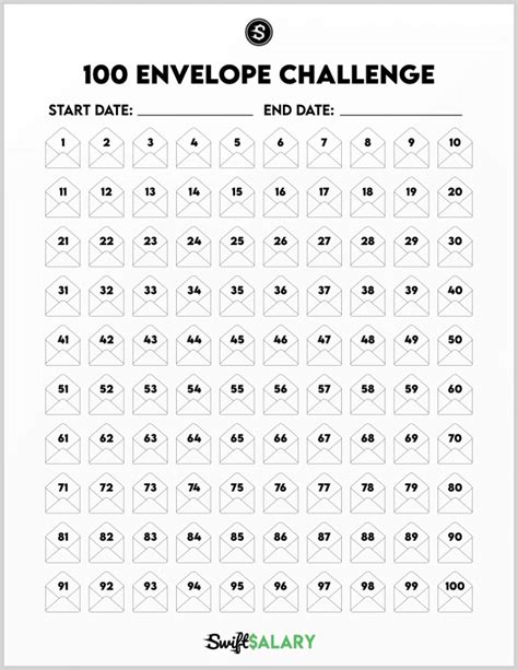 Printable 100 Envelope Challenge Chart Customize And Print