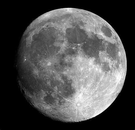 Like its name implies the full name looks like a fully rounded disc. Take Your Marketing to the Moon (Literally!)- Inbound ...