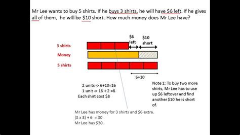 Maths Problem Sum Excess And Not Enough Youtube