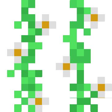 Scp explained (a wikidot by scp admins). #tag:"texture:vine" | Nova Skin