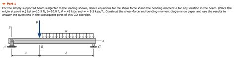 Solved Part 1 For The Simply Supported Beam Subjected To The