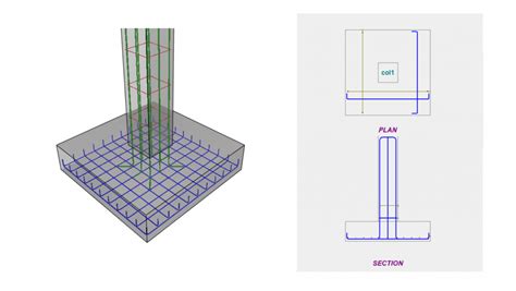 What is a concrete pad footing? - civilMedium