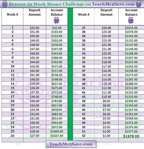 Take 13 Week Depo Calendar Best Calendar Example