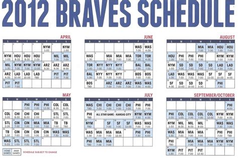 Through 2015, the braves have played 20. 197 best images about Atlanta Braves on Pinterest | Miami ...