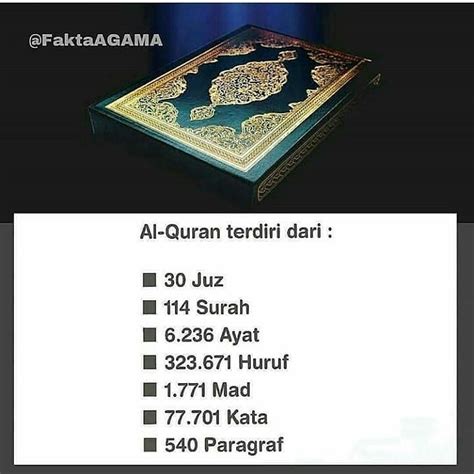 Al Quran Terdiri Dari Berapa Juz Surah Dan Ayat