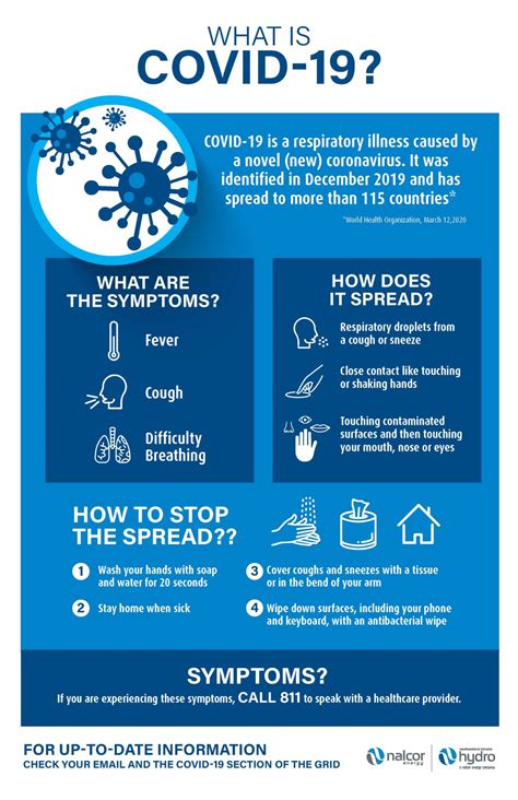 Find & download free graphic resources for covid 19 poster. COVID-19 Safety & Health Update for Employees ...