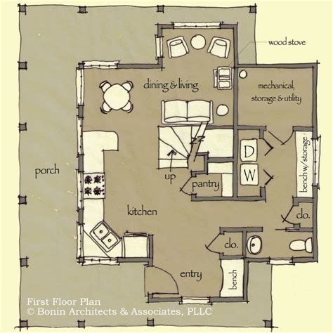 10 Fresh Small Green Home Plans Energy Efficient House Plans Green