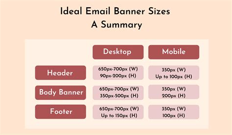 How Big Is The Ideal Size Of The E Mail Banner Tips And Tricks 2023