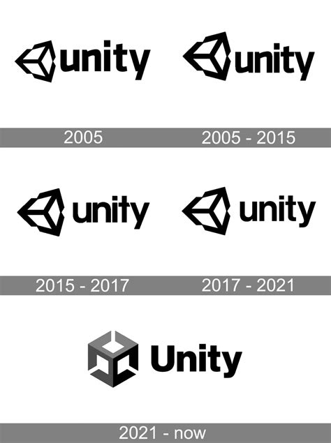 Unity Logo And Symbol Meaning History Png