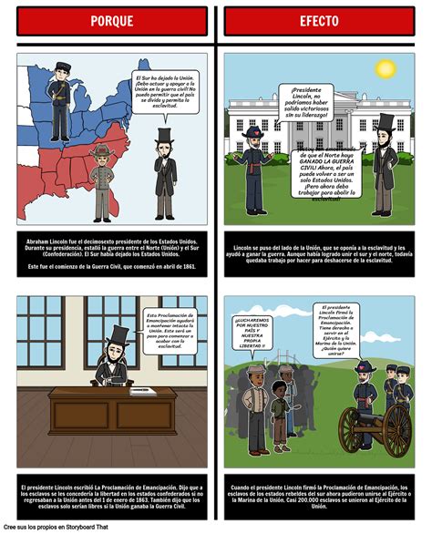 Lincoln Causa Y Efecto Storyboard By Es Examples