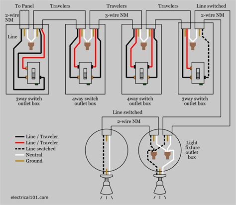 How To 4 Way Switch Wiring Diagrams