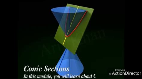 Conic Sections Animation Video Youtube