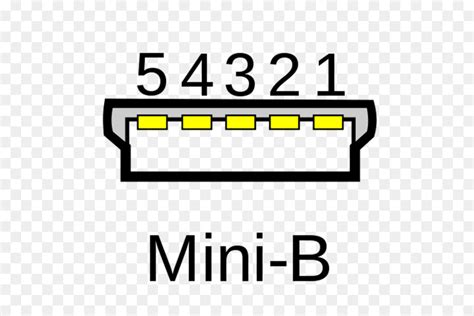 Micro Usb Pinout Mini Usb Wiring Diagram Mini Png