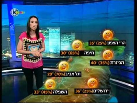 News1 מחלקה ראשונה הינו אתר חדשות ותחקירים מקצועי, אמין ובלתי תלוי. ‫פנורמת גמלים בתחזית מזג האויר חדשות ערוץ 10‬‎ - YouTube