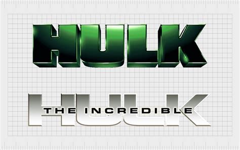 Hulk Logo History The Incredible Story Of The Hulk Symbol