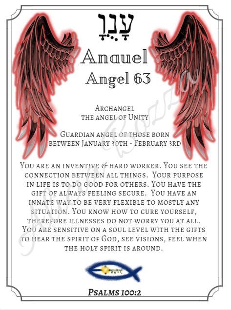 340 Best Names Of Angels Ideas In 2021 Names Of Angels Angel