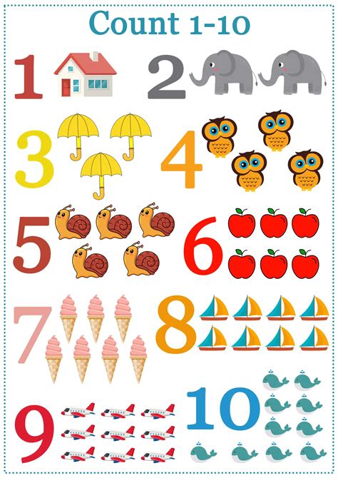 Count 1 10 Printable Download For Free The Printables 10 Things