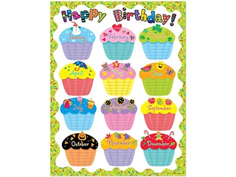 Poppin Patterns Cupcake Birthday Poster At Lakeshore Learning