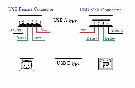 5V USB Audio Amplifier Circuit Diagram