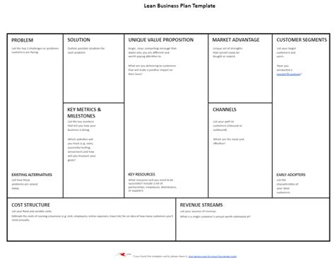 A Lean Business Plan Template For Startups And Entrepreneurs