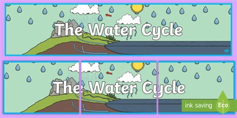 The Water Cycle Display Banner
