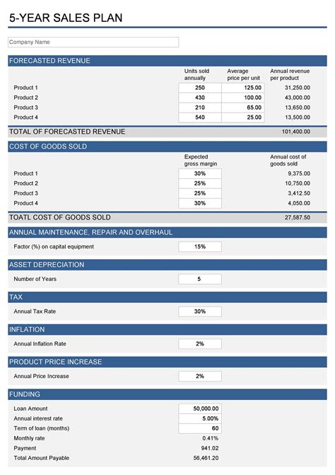 32 Sales Plan And Sales Strategy Templates Word And Excel