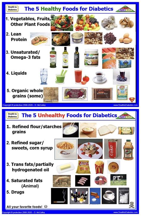 There are two main types of diabetes: Lean Cuisine For Diabetes / 12 Diabetic Friendly Meal Delivery Services You Can Order Online ...